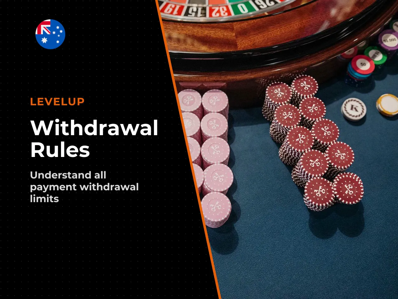 Withdrawal Limits and Minimum Deposit Questions