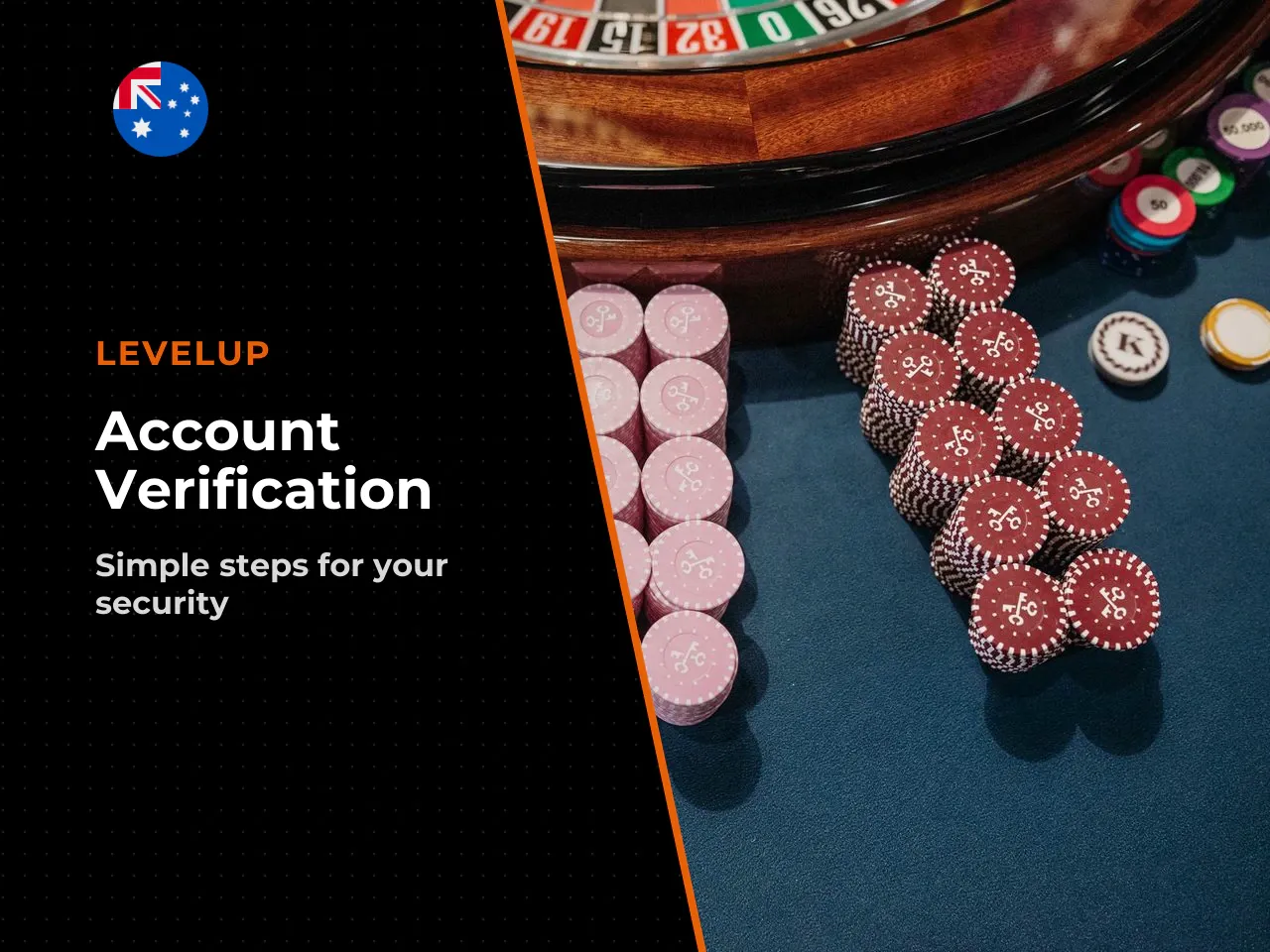 KYC Process and When Verification Is