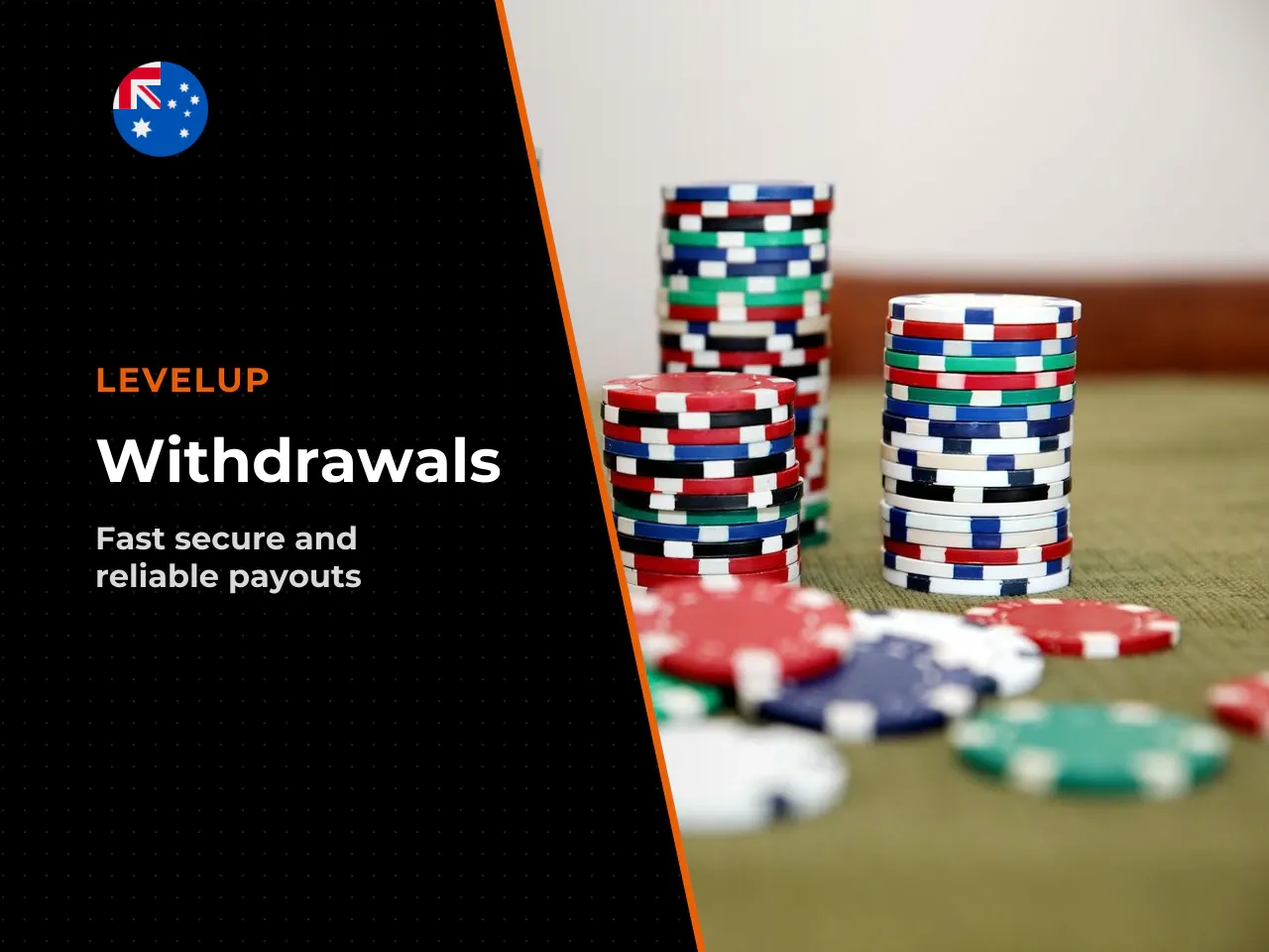 Withdrawal Times, Verification and Transaction Security